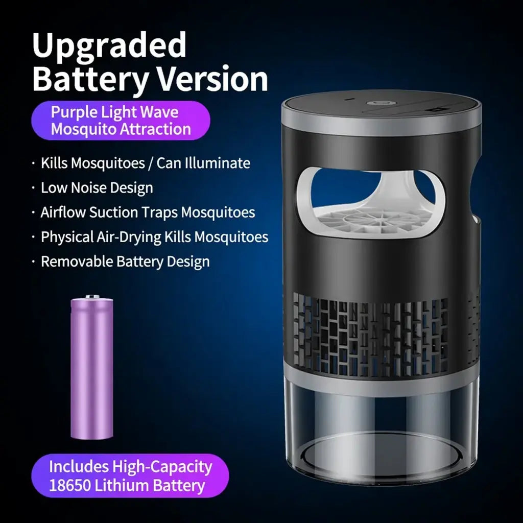 【Summervibes】Indoor Insect Trap - Effective Suction & UV Light Catcher for Mosquitoes, Fruit Flies, Gnats & Moths - Quiet & Non-Zapper for Home