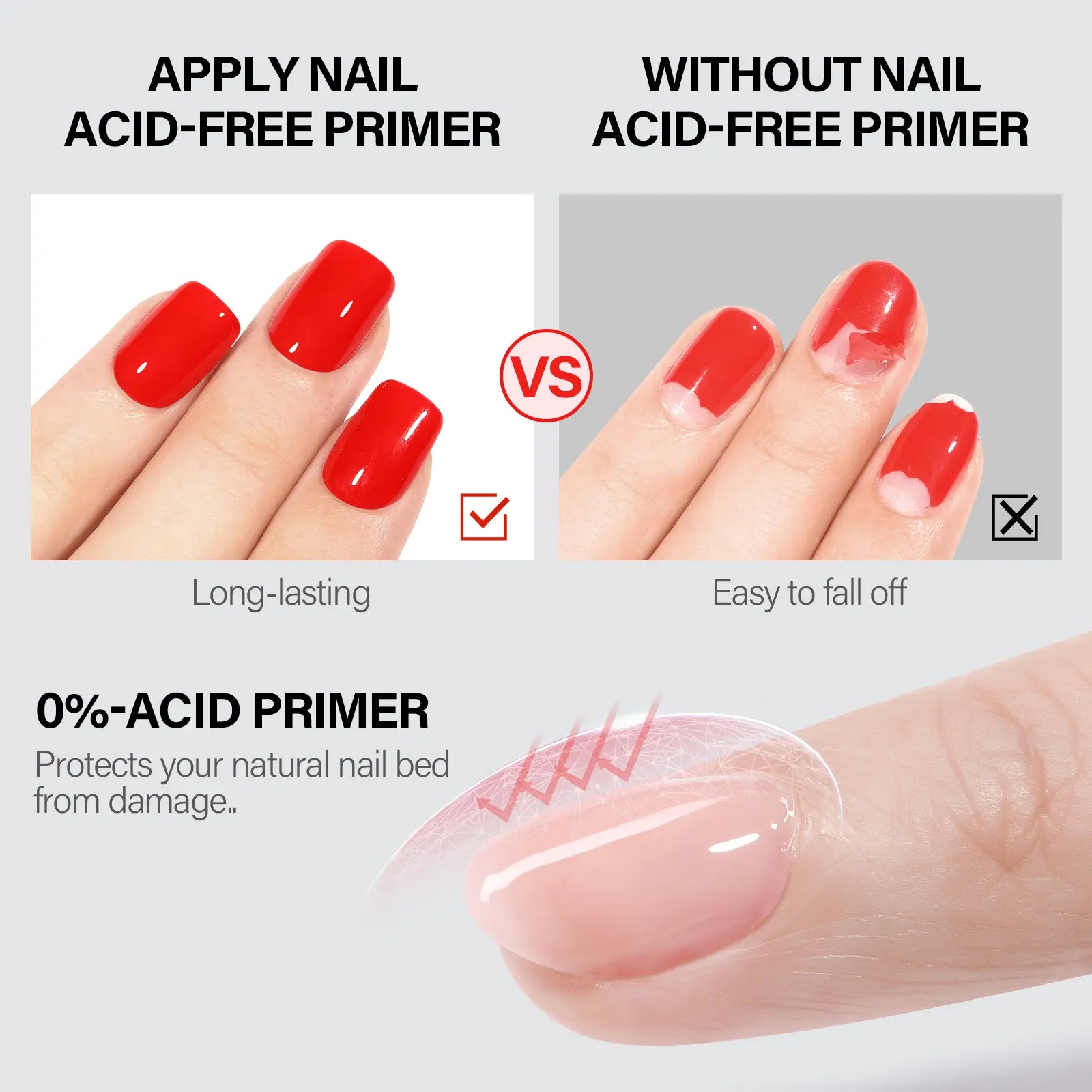 AILLSA Nail Dehydrator and Bond Primer Set, 2 Pcs 15Ml Acid-Free Natural Nail Prep Tool Kit Quick-Dry & Safe for Nails, for UV Gel, Acrylic, Gel Nail Polish & Press-On Nails