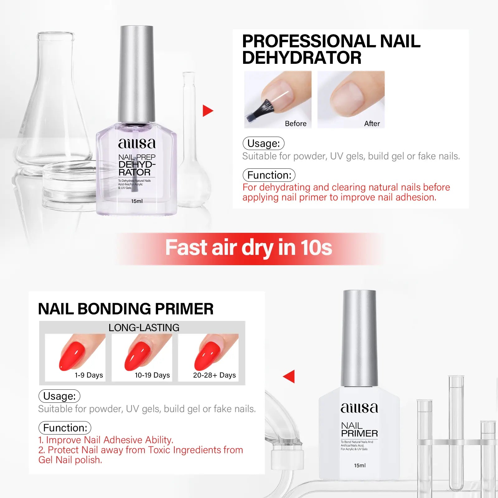 AILLSA Nail Dehydrator and Bond Primer Set, 2 Pcs 15Ml Acid-Free Natural Nail Prep Tool Kit Quick-Dry & Safe for Nails, for UV Gel, Acrylic, Gel Nail Polish & Press-On Nails